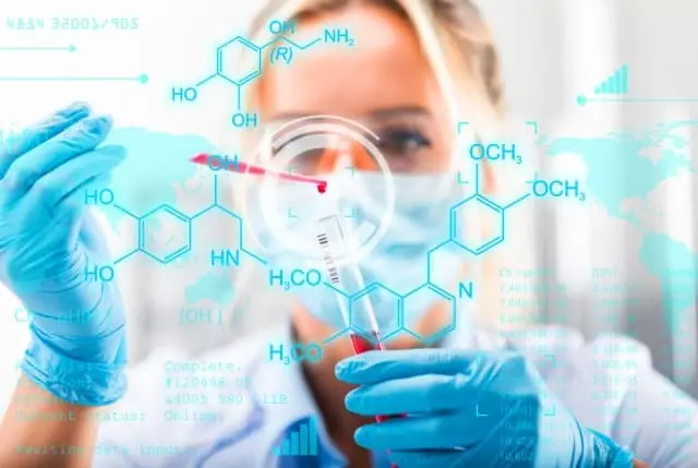 Производственная (рабочая) среда