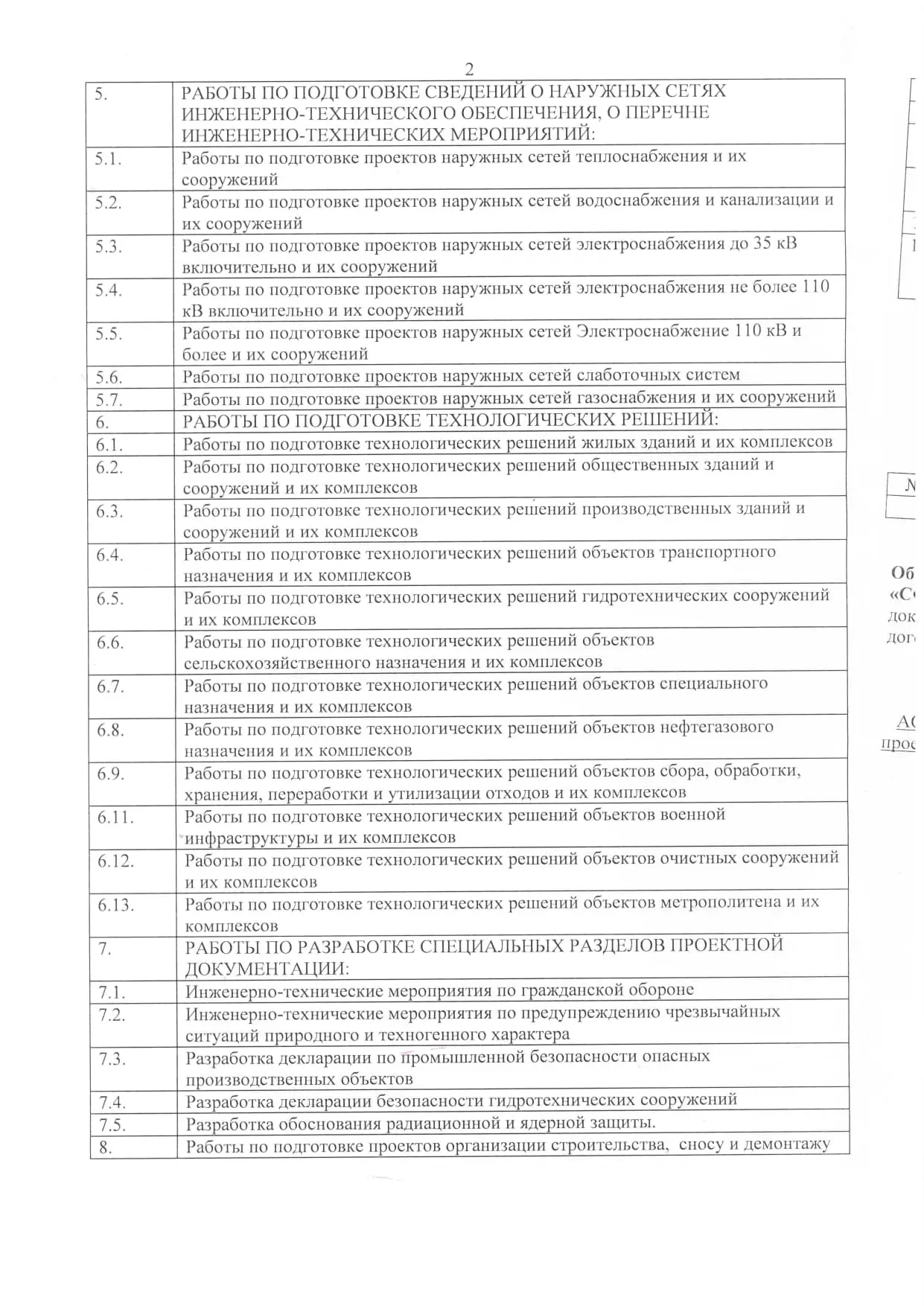 Сертификаты и лицензии ООО Экоаналитическая лаборатория «СФЕРА»